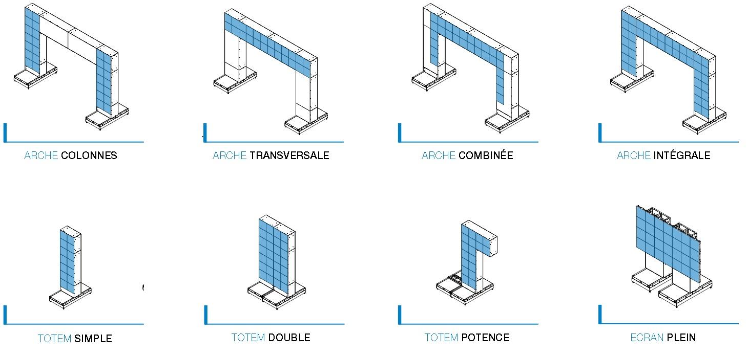schéma des 8 positions différentes pour digitalisign schéma des 8 positions différentes pour digitalisign